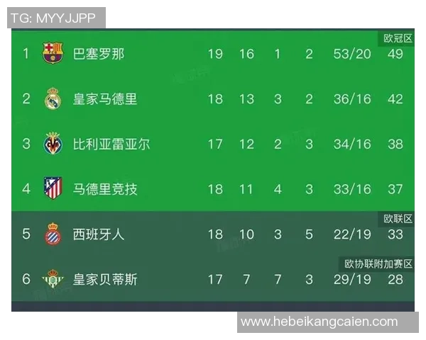 意甲赛场惊现冷门里昂在补时阶段绝杀巴萨引发全场狂欢