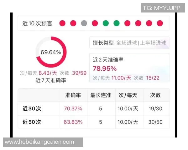 国王杯激战莱比锡与那不勒斯0比0平局十大精彩瞬间引爆全场热情 国王杯激战莱比锡与那不勒斯0比0平局十大精彩瞬间引爆全场热情